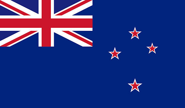 Order IPTV Subscription in New Zealand - RapidIPTV Order IPTV Subscription in New Zealand
